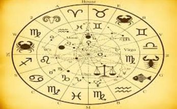 Horoscope