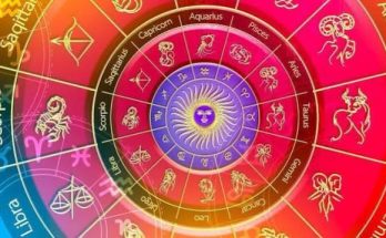 Horoscope